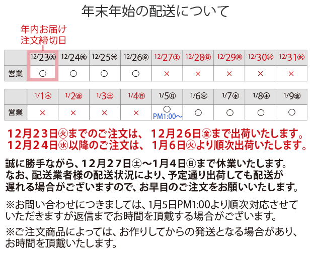 年末年始の配送について