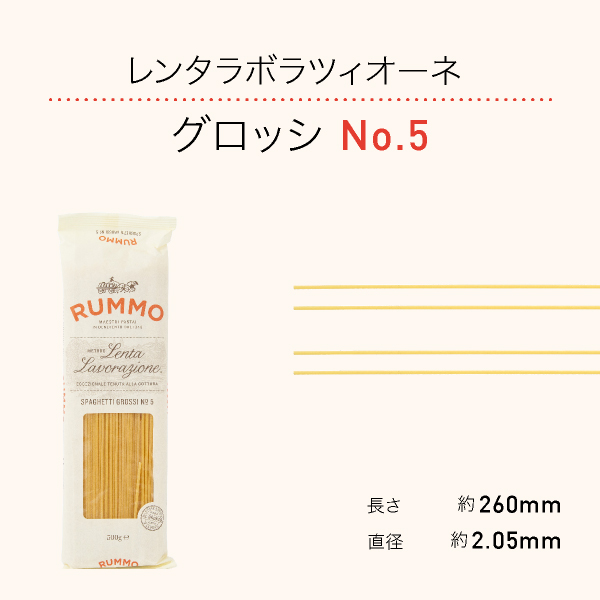 レンタラボラツィオーネ スパゲティ グロッシ No.5